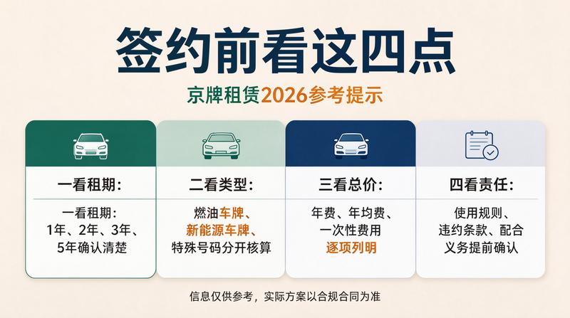 新能源车限行政策